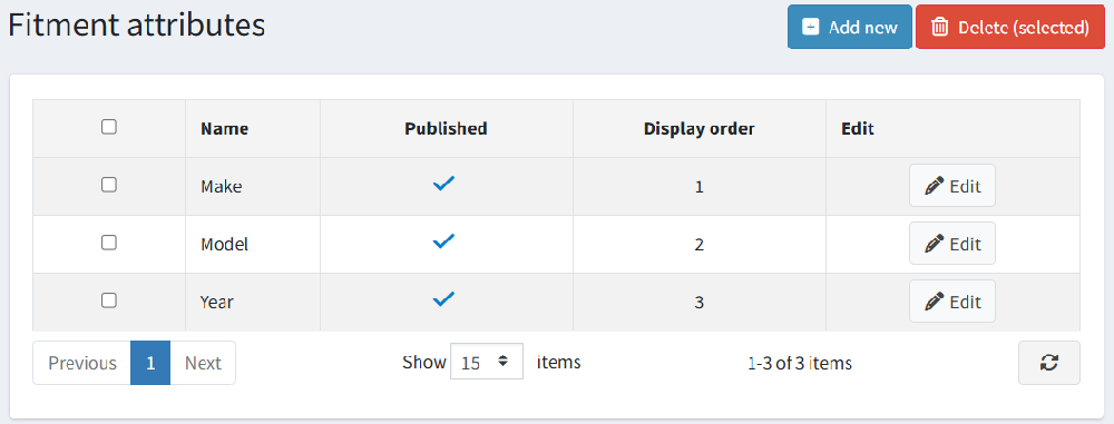 automobile spare parts & fitment Attributes page